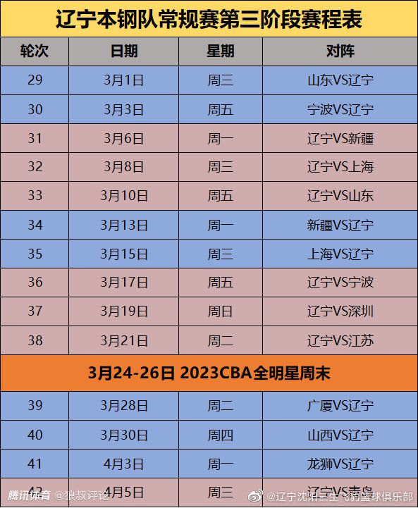 《稍安勿躁》经由过程这些桥段营建了玄色诙谐结果，批评了艺术圈的脏乱差，但也恍如是怨妇的一声感喟，落地无声。